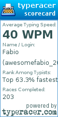Scorecard for user awesomefabio_207