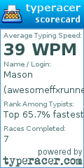 Scorecard for user awesomeffxrunner