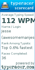 Scorecard for user awesomemanjesse