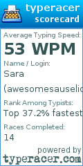 Scorecard for user awesomesauselion