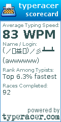 Scorecard for user awwwwww