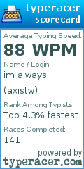 Scorecard for user axistw