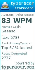 Scorecard for user axol578
