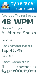 Scorecard for user ay_ali