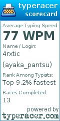 Scorecard for user ayaka_pantsu