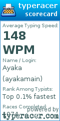 Scorecard for user ayakamain