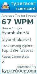 Scorecard for user ayambakarvx