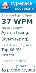 Scorecard for user ayamisyping