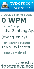 Scorecard for user ayang_anjay