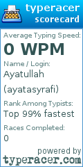 Scorecard for user ayatasyrafi