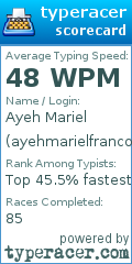 Scorecard for user ayehmarielfranco