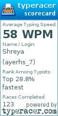 Scorecard for user ayerhs_7