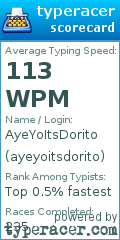 Scorecard for user ayeyoitsdorito