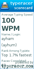 Scorecard for user ayhum