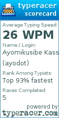 Scorecard for user ayodot
