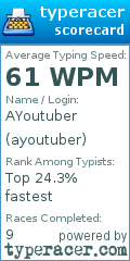 Scorecard for user ayoutuber