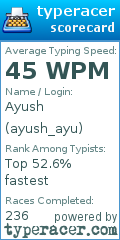 Scorecard for user ayush_ayu