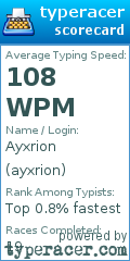 Scorecard for user ayxrion