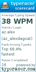 Scorecard for user az_alexdagoat