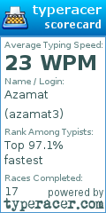 Scorecard for user azamat3