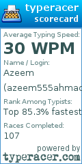 Scorecard for user azeem555ahmad