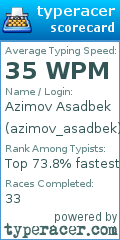 Scorecard for user azimov_asadbek
