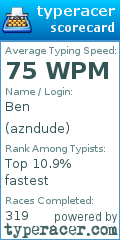 Scorecard for user azndude