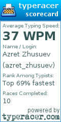 Scorecard for user azret_zhusuev