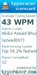 Scorecard for user azwad007
