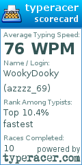 Scorecard for user azzzz_69