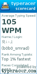 Scorecard for user b0b0_smrad