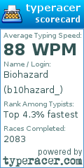 Scorecard for user b10hazard_
