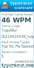 Scorecard for user b210910038_tuguldur