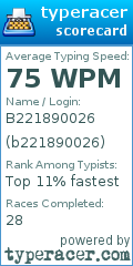 Scorecard for user b221890026