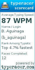 Scorecard for user b_aguinaga