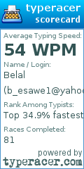 Scorecard for user b_esawe1@yahoo.com