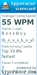 Scorecard for user b_o_s_s_b_o_y