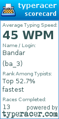 Scorecard for user ba_3