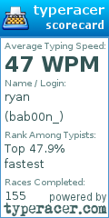 Scorecard for user bab00n_