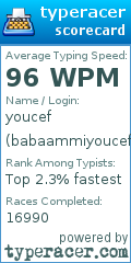 Scorecard for user babaammiyoucef