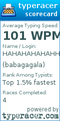 Scorecard for user babagagala