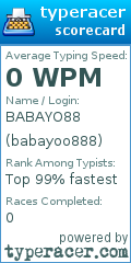 Scorecard for user babayoo888