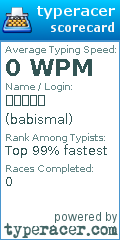 Scorecard for user babismal