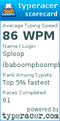 Scorecard for user baboompboompboomp