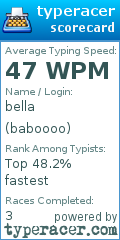 Scorecard for user baboooo