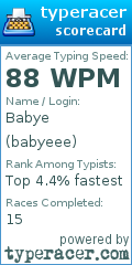 Scorecard for user babyeee