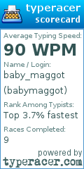 Scorecard for user babymaggot