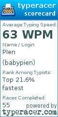 Scorecard for user babypien