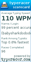 Scorecard for user babysharkdodododo