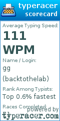 Scorecard for user backtothelab